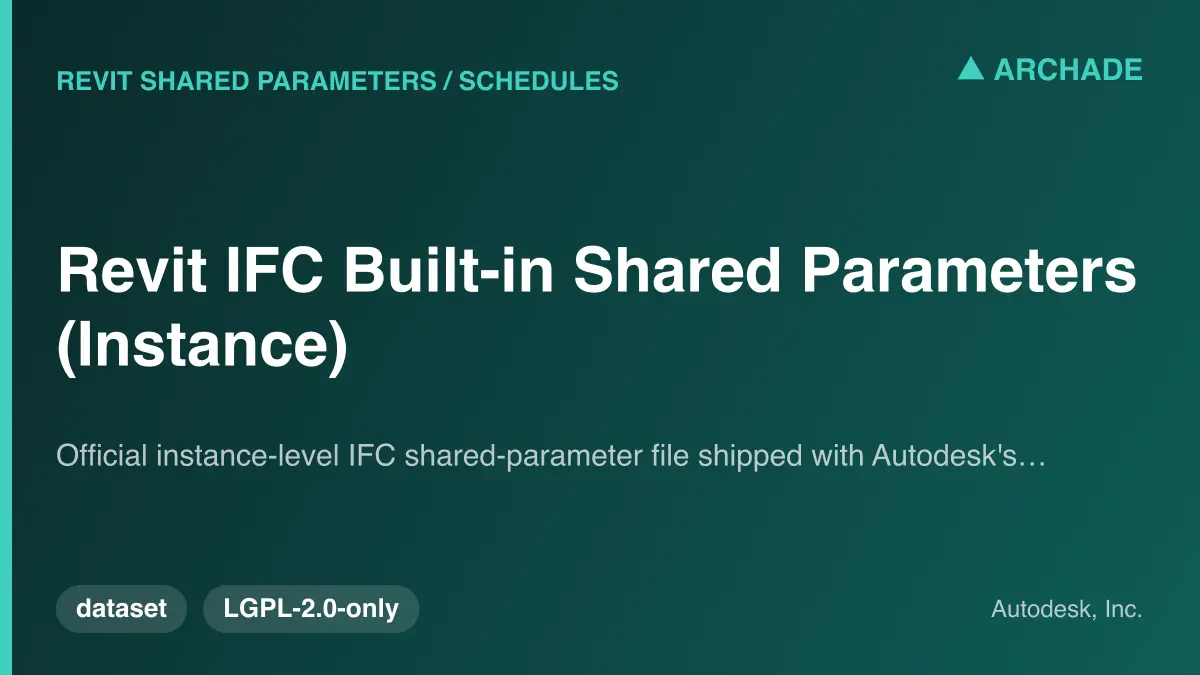 Revit IFC Built-in Shared Parameters (Instance)