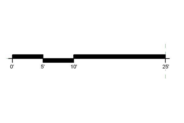 Graphic Scale1-5 - Eng - Filled