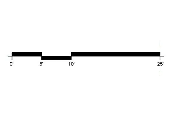 Graphic Scale1-5 - Eng - Filled