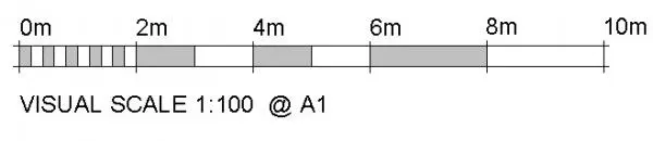 Scale Bar