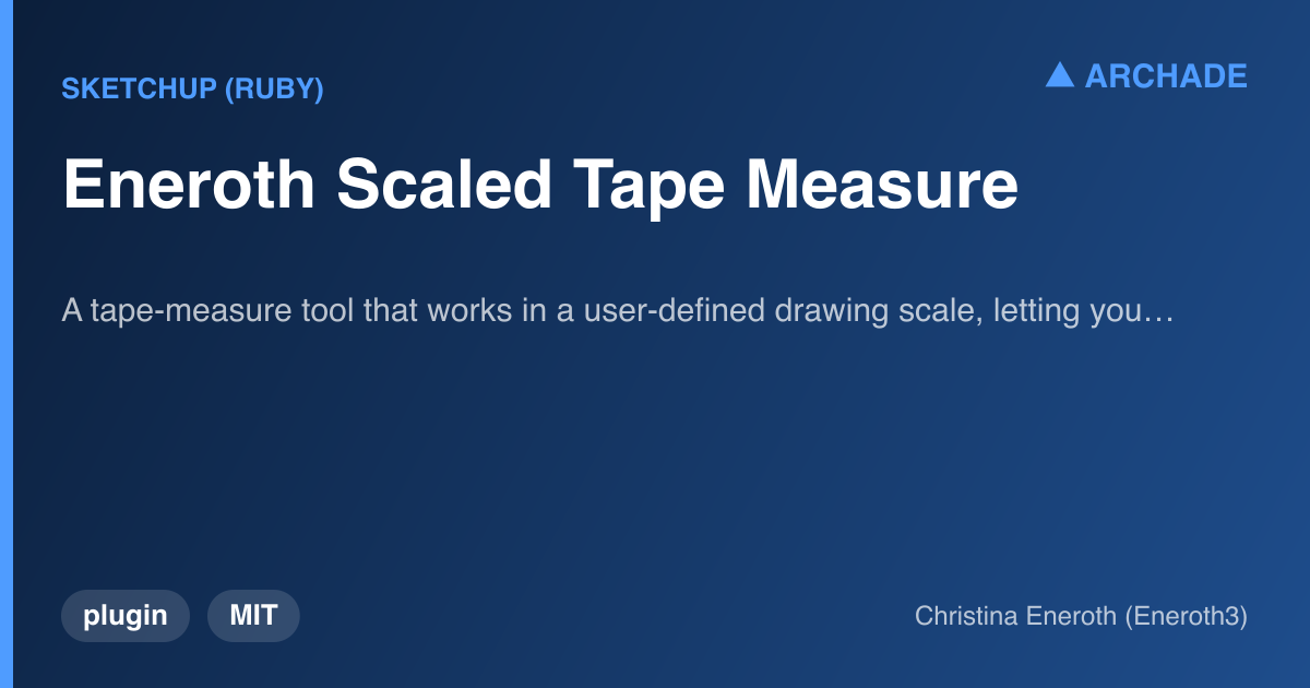 Eneroth Scaled Tape Measure