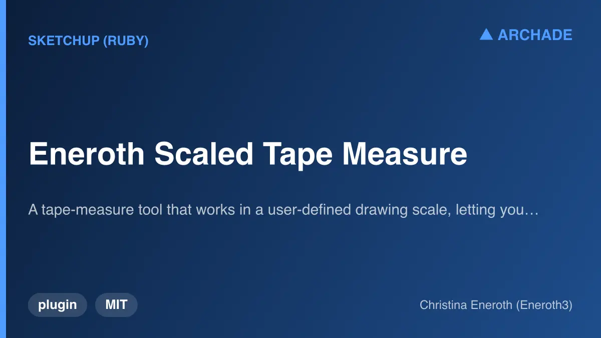 Eneroth Scaled Tape Measure
