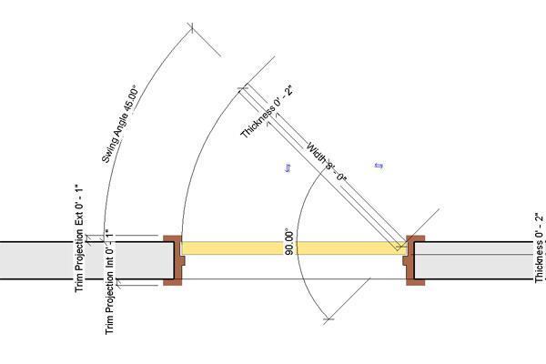 Door-Adjustable