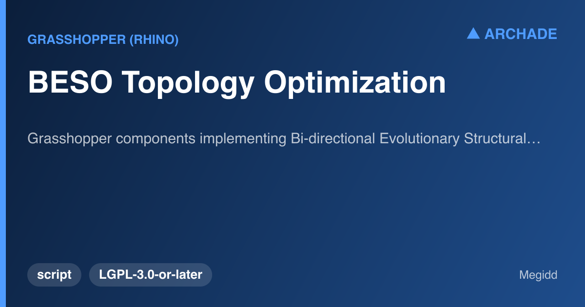 BESO Topology Optimization