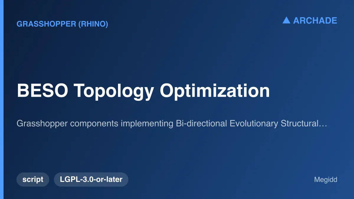 BESO Topology Optimization
