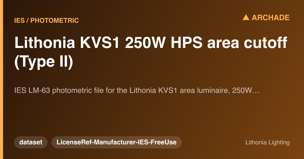 Lithonia KVS1 250W HPS area cutoff (Type II)