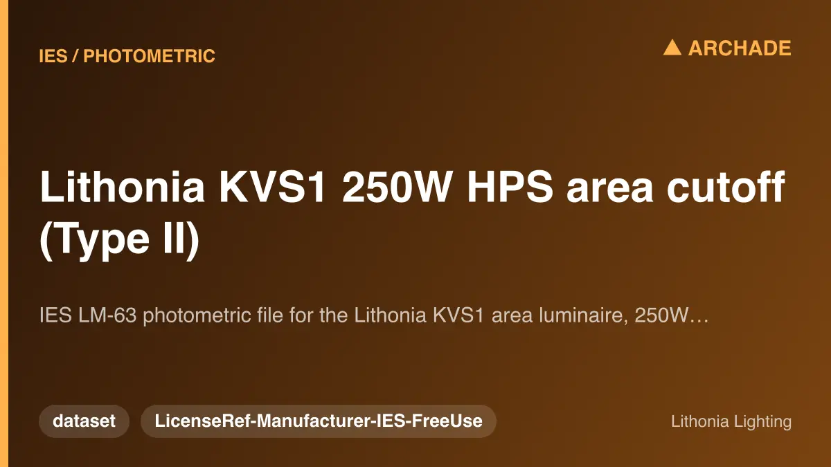 Lithonia KVS1 250W HPS area cutoff (Type II)