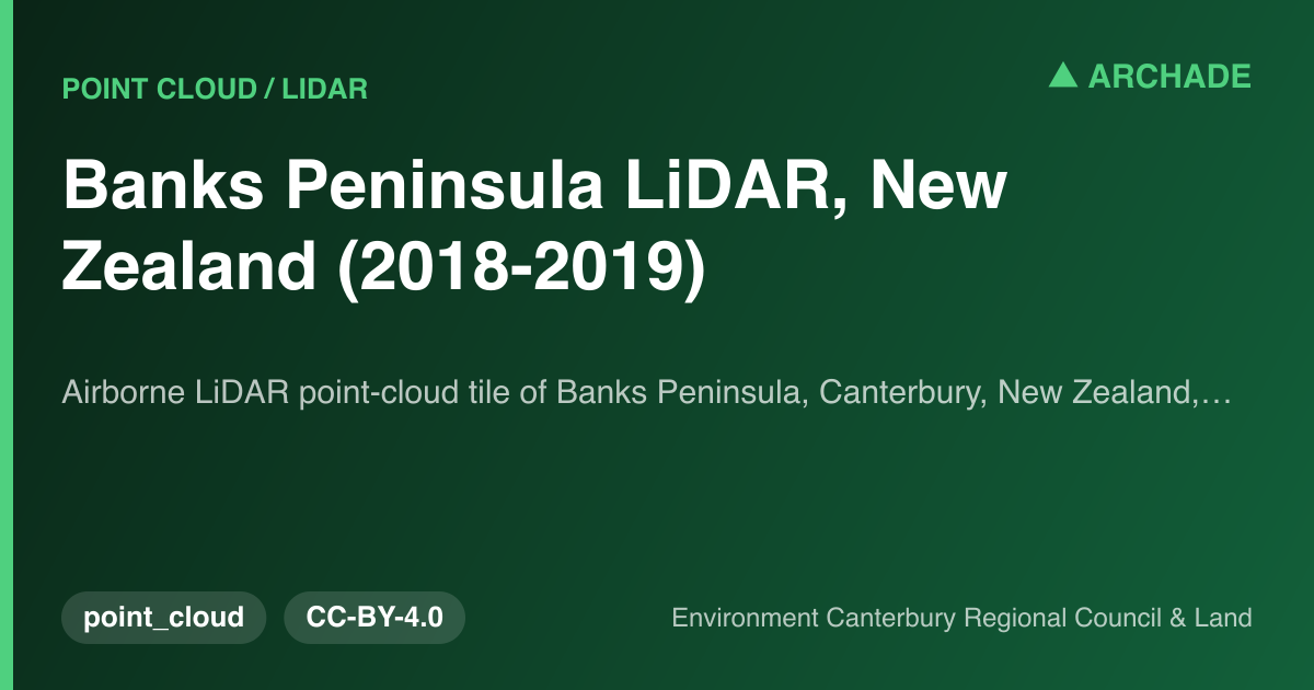 Banks Peninsula LiDAR, New Zealand (2018-2019)