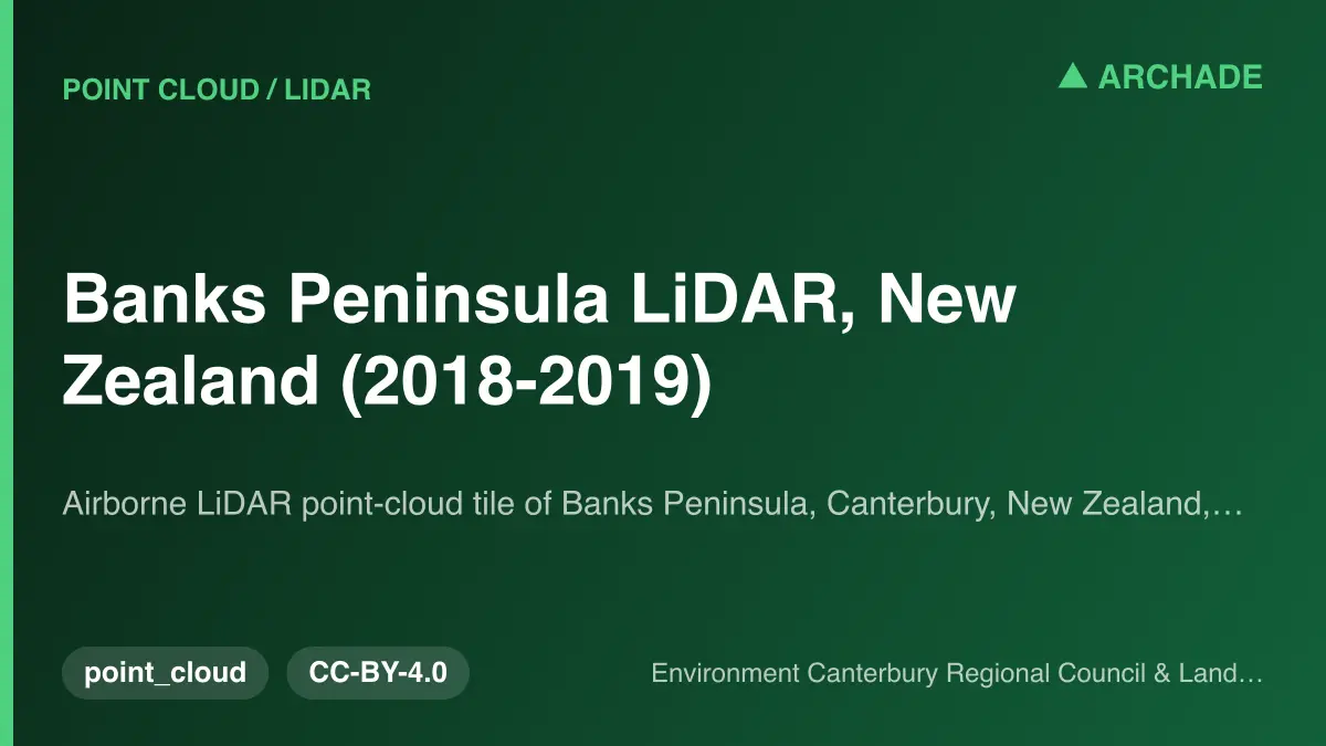 Banks Peninsula LiDAR, New Zealand (2018-2019)
