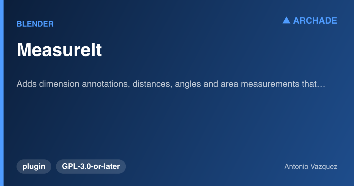 MeasureIt