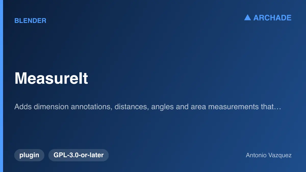 MeasureIt