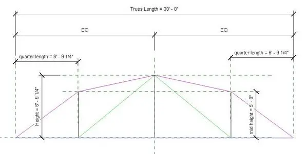 Equal Top Cord Length Truss — preview 1, by Me (RevitCity, CC0)