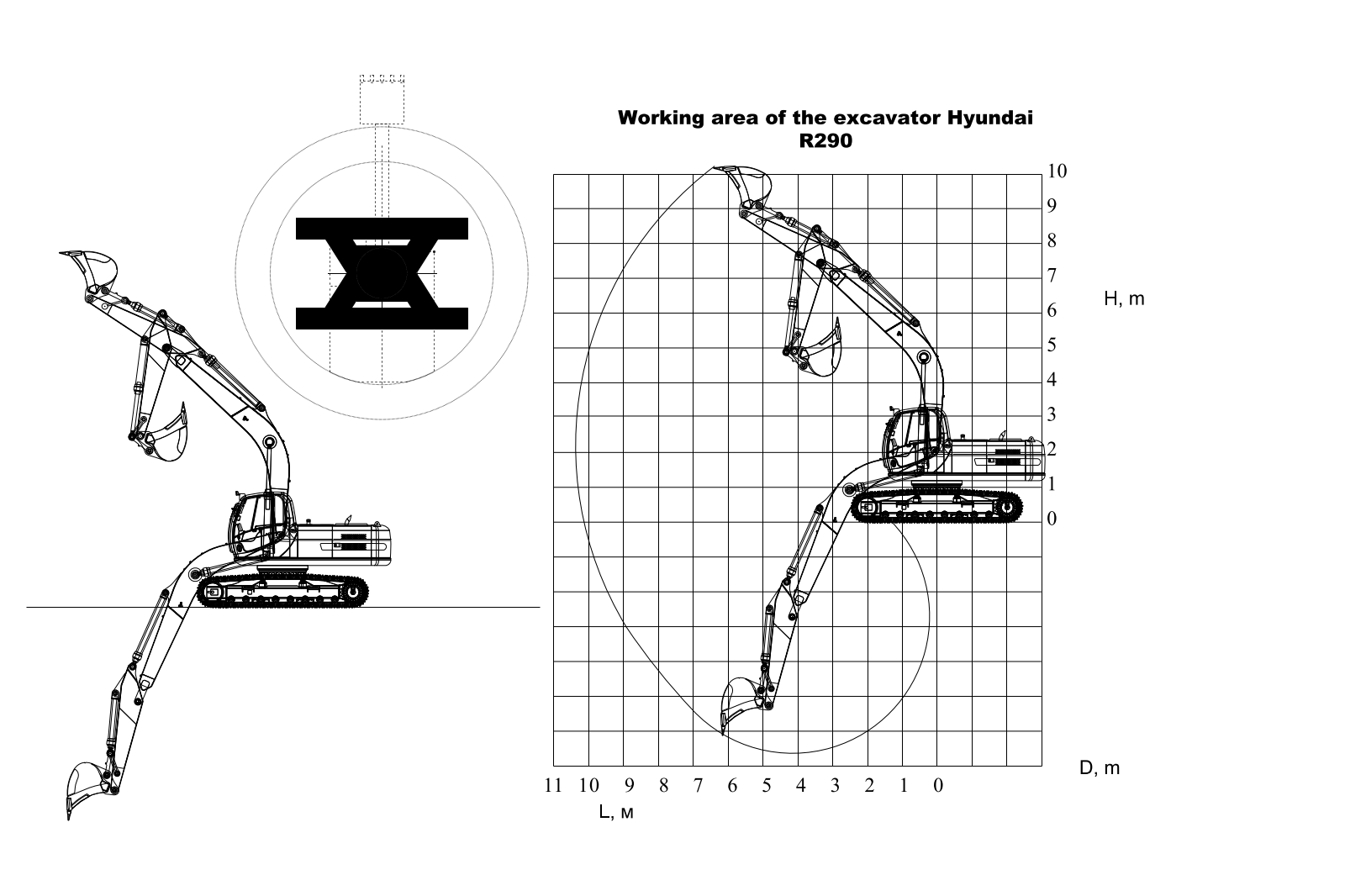 Excavator Hyundai R290