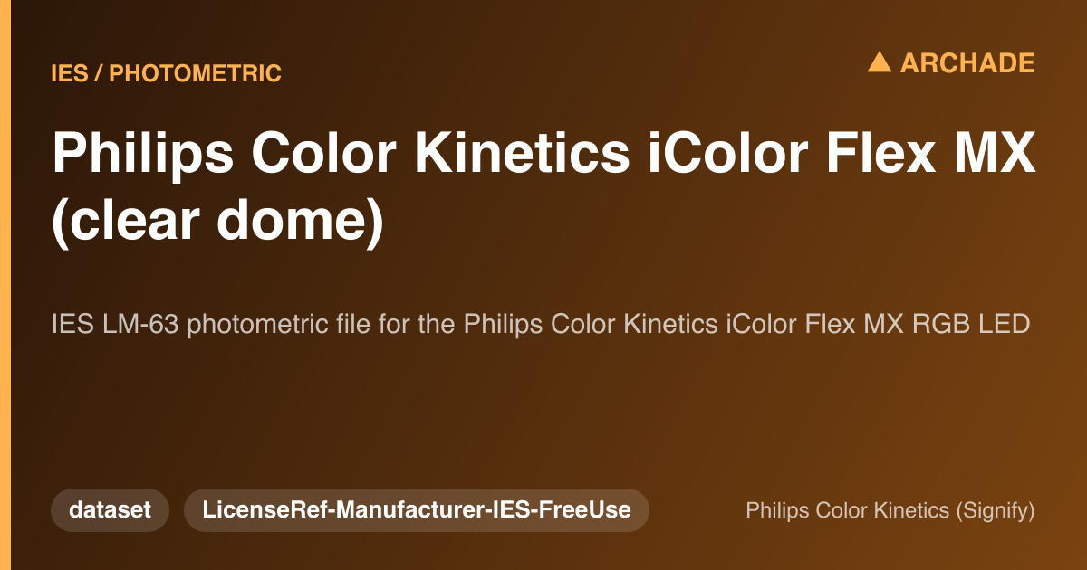 Philips Color Kinetics iColor Flex MX (clear dome)