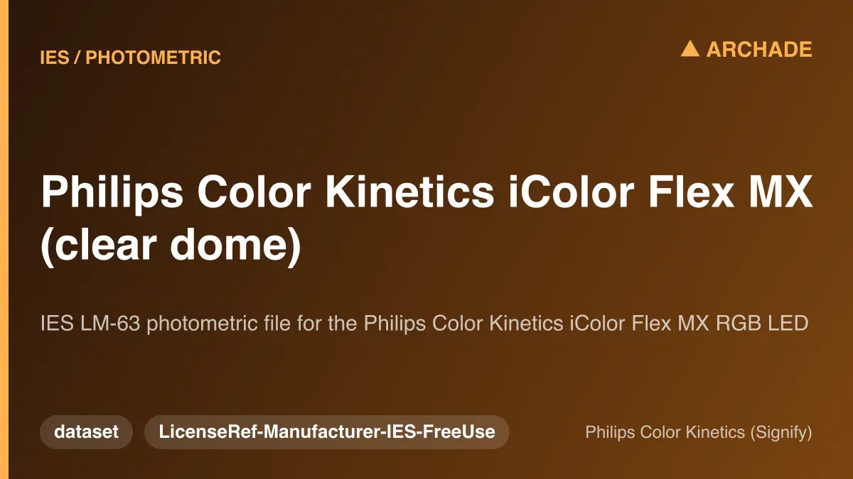 Philips Color Kinetics iColor Flex MX (clear dome)