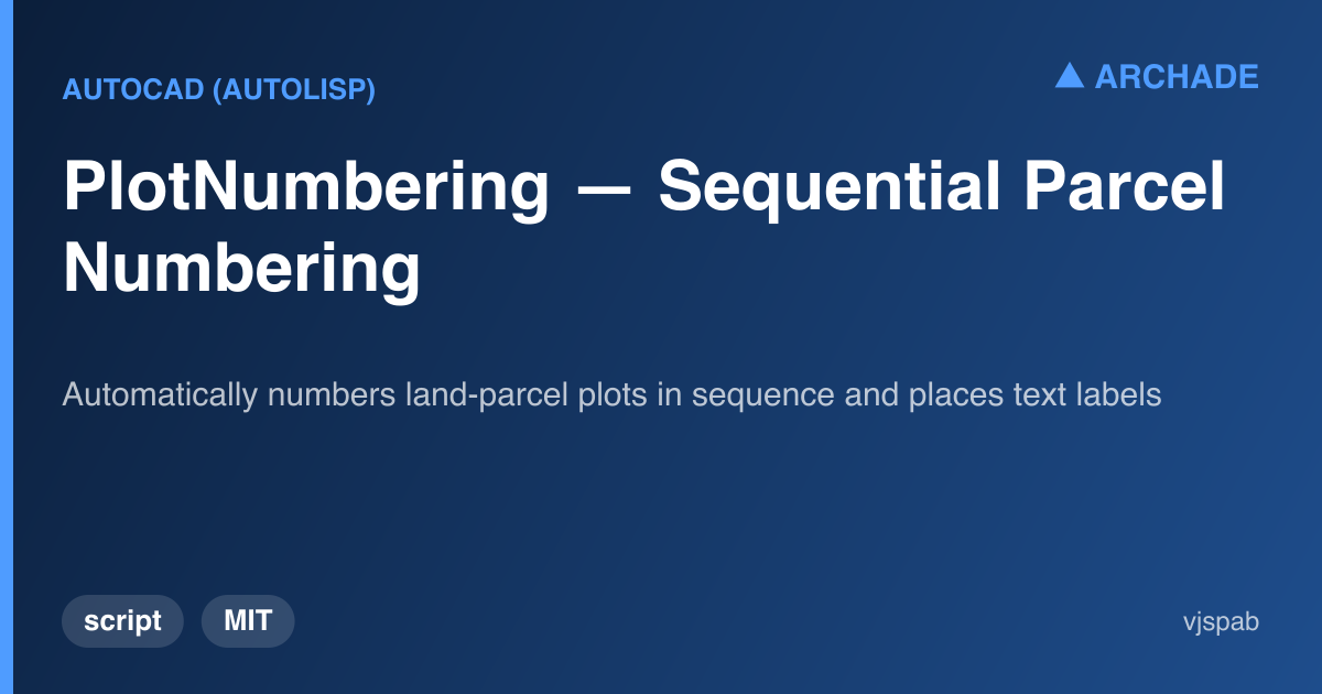 PlotNumbering — Sequential Parcel Numbering
