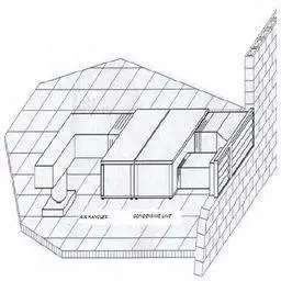 Air Cooled - DX - Package - Horizontal - 2-15 Tons