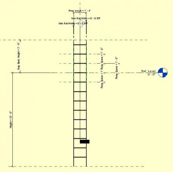 Step Back Ladder