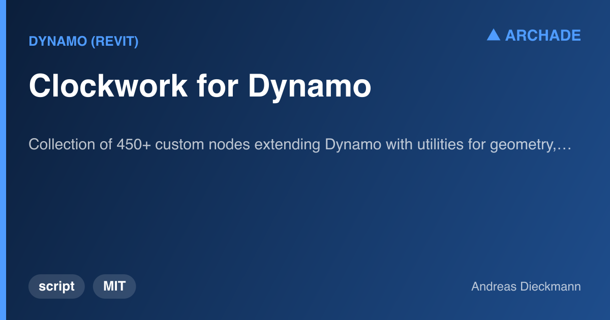 Clockwork for Dynamo