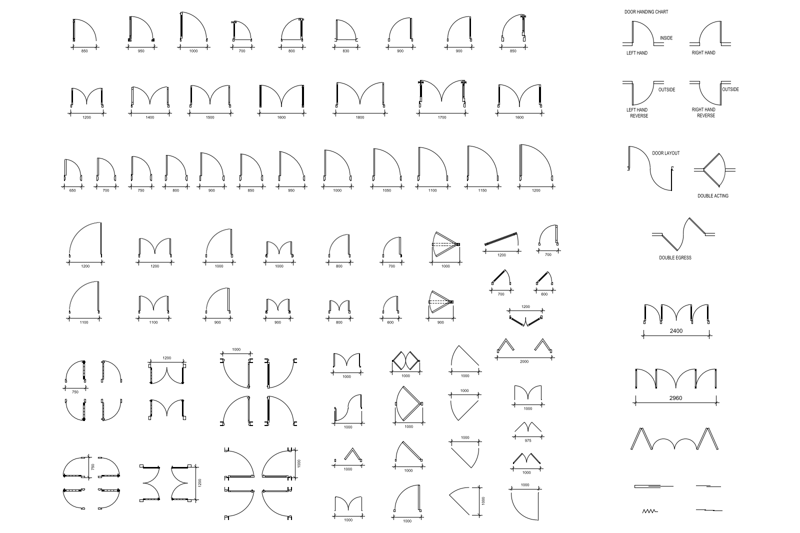 Doors plan