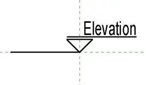 Elevation Head Turkish Standard