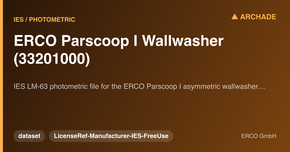 ERCO Parscoop I Wallwasher (33201000)