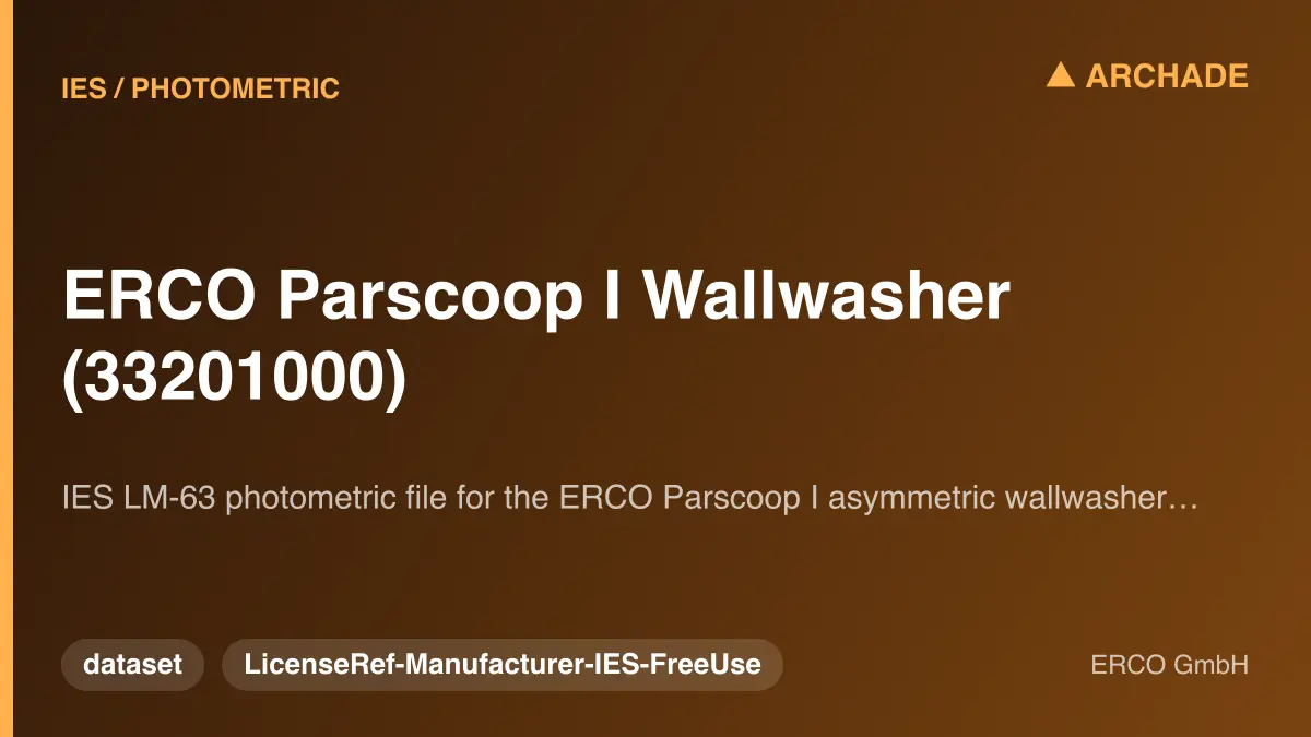 ERCO Parscoop I Wallwasher (33201000)