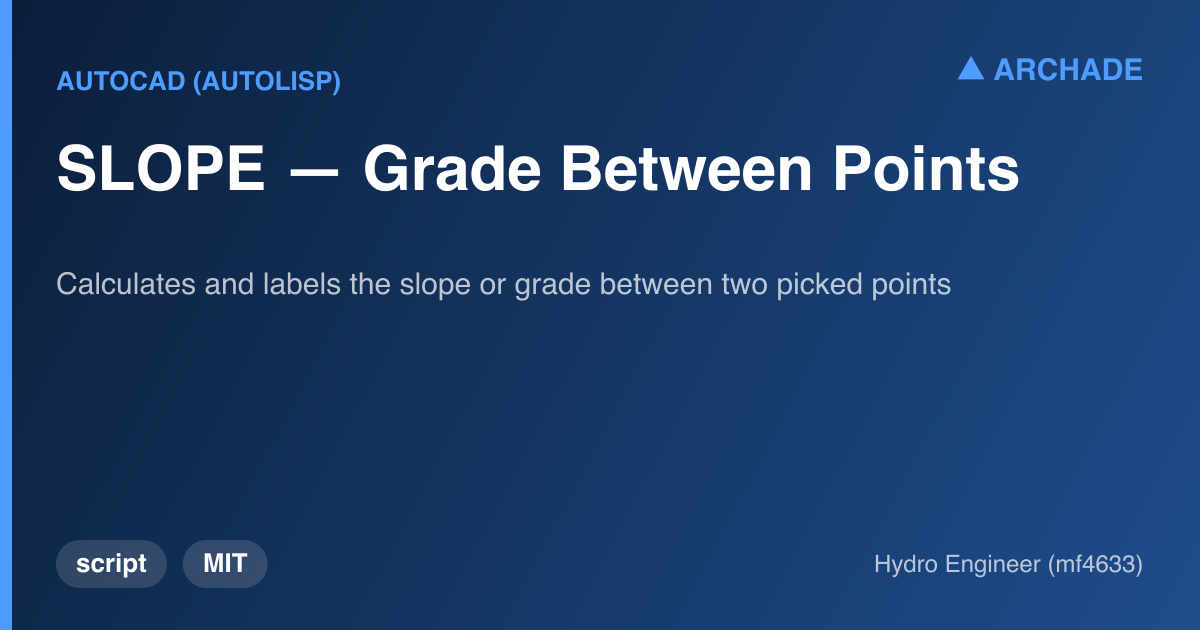 SLOPE — Grade Between Points