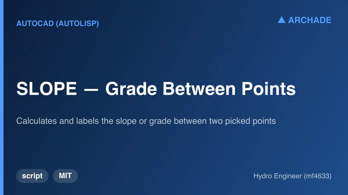SLOPE — Grade Between Points