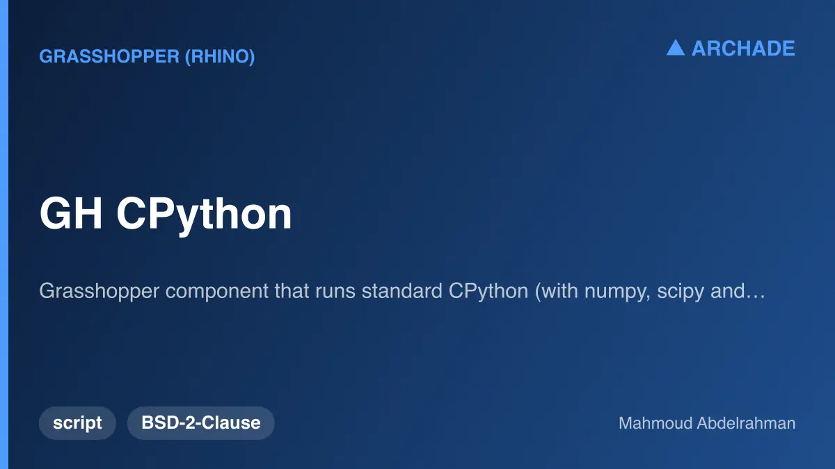GH CPython