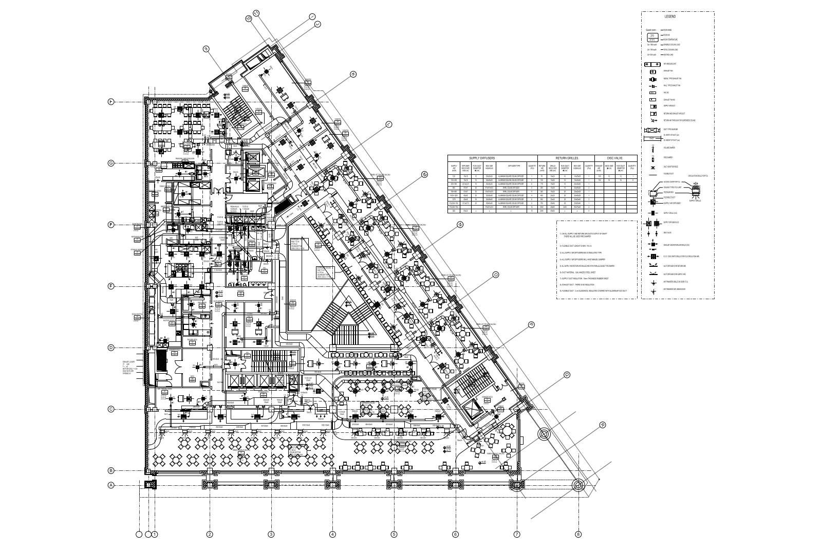 System of ventilation
