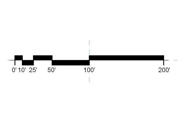 Graphic Scale1-50 - Eng - Filled