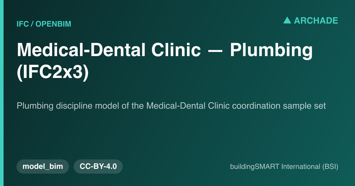 Medical-Dental Clinic — Plumbing (IFC2x3)