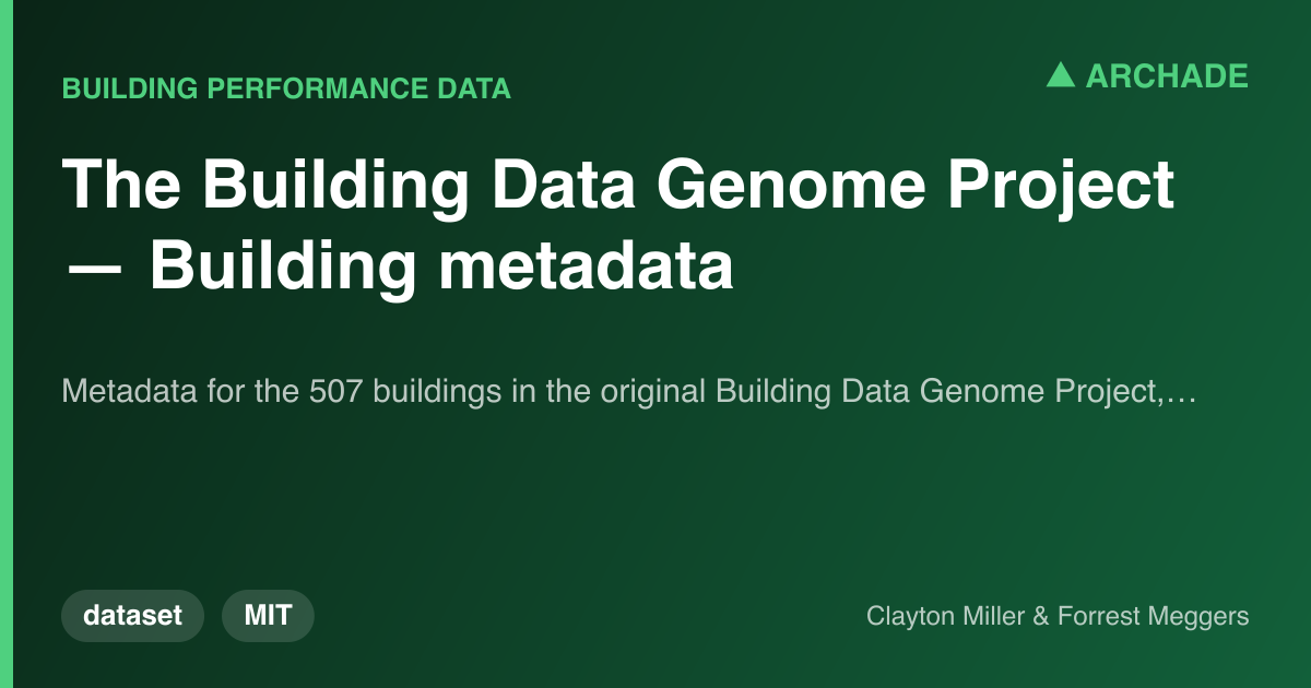 The Building Data Genome Project — Building metadata