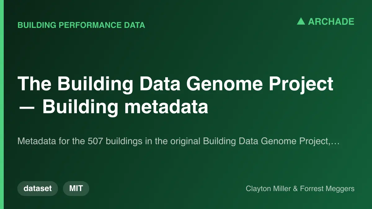 The Building Data Genome Project — Building metadata