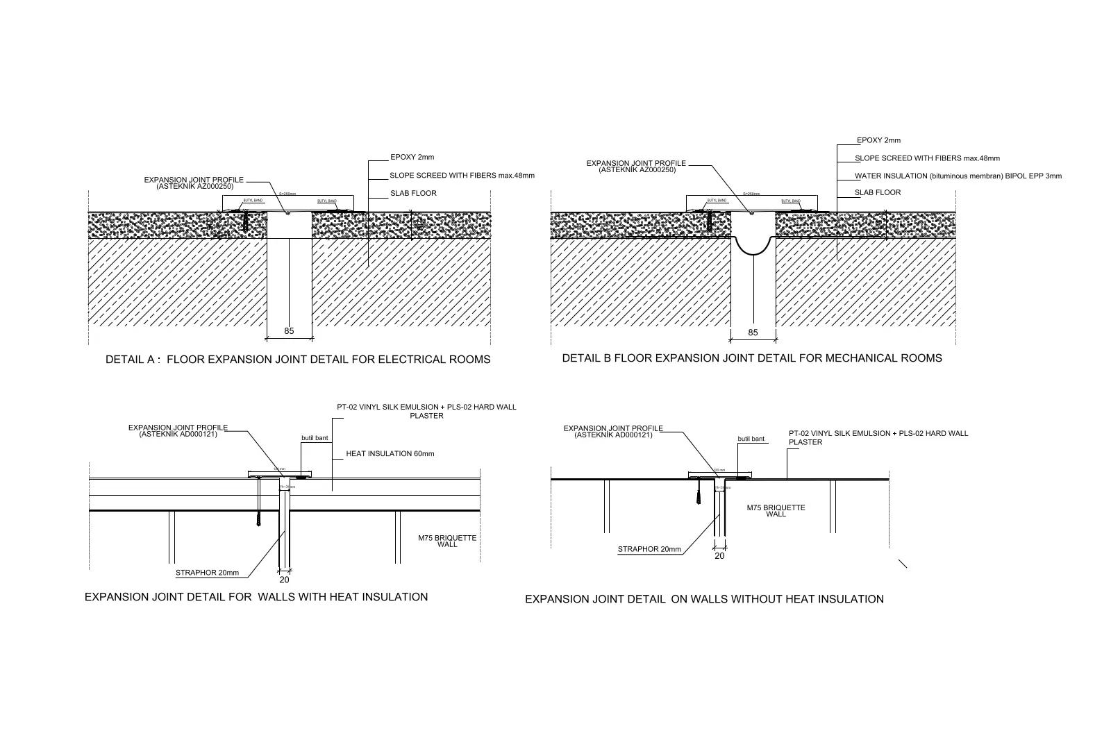 Expansion joint detail