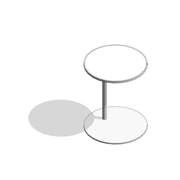COALESSE_AWAIT - Round Table