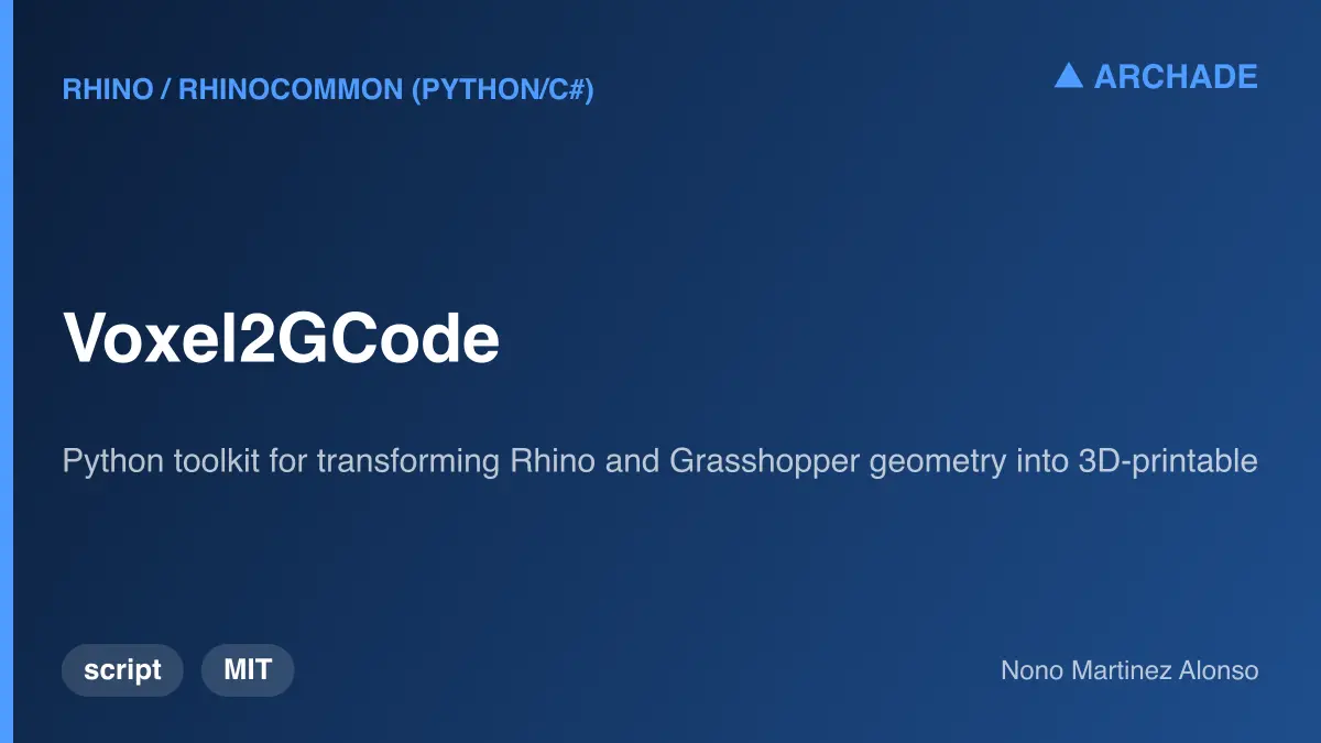 Voxel2GCode