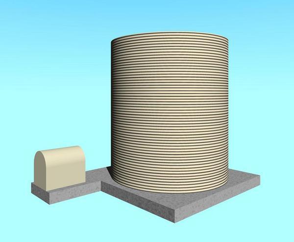 Rainwater Tank with Pump