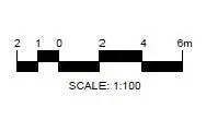 Metric Graphic Scale