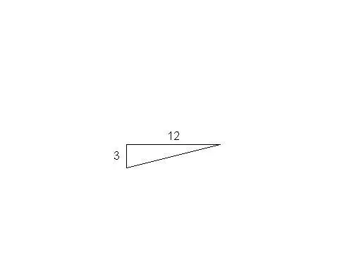 Slope Symbol