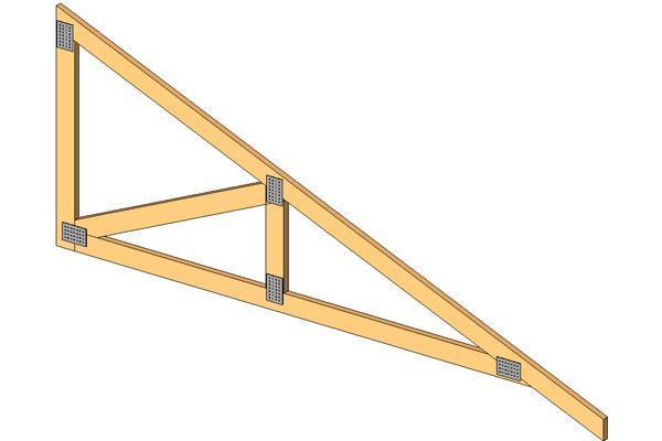 Lean To Truss