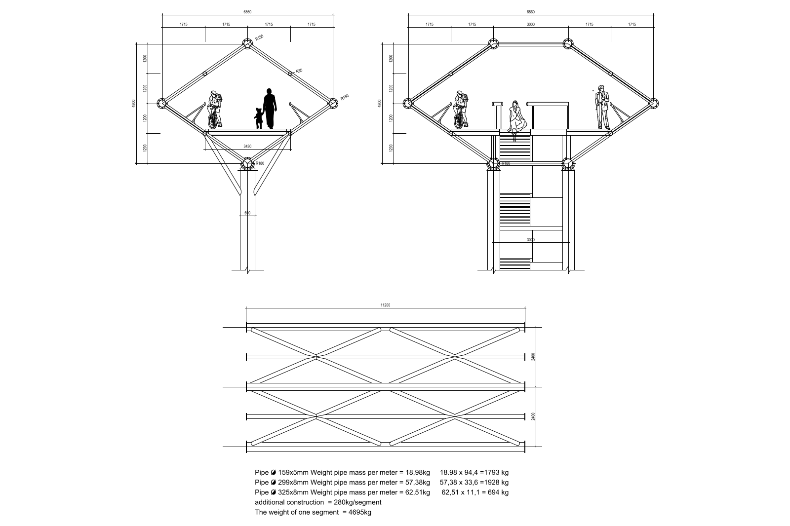 Bridge section