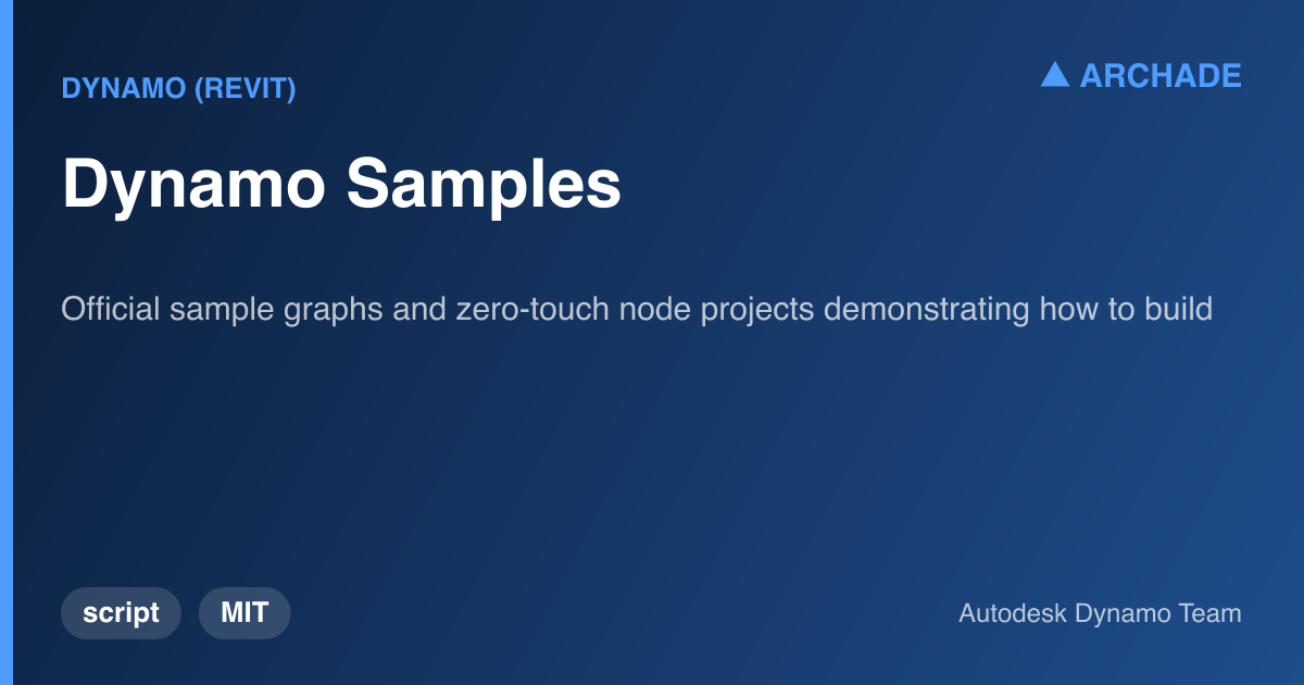 Dynamo Samples