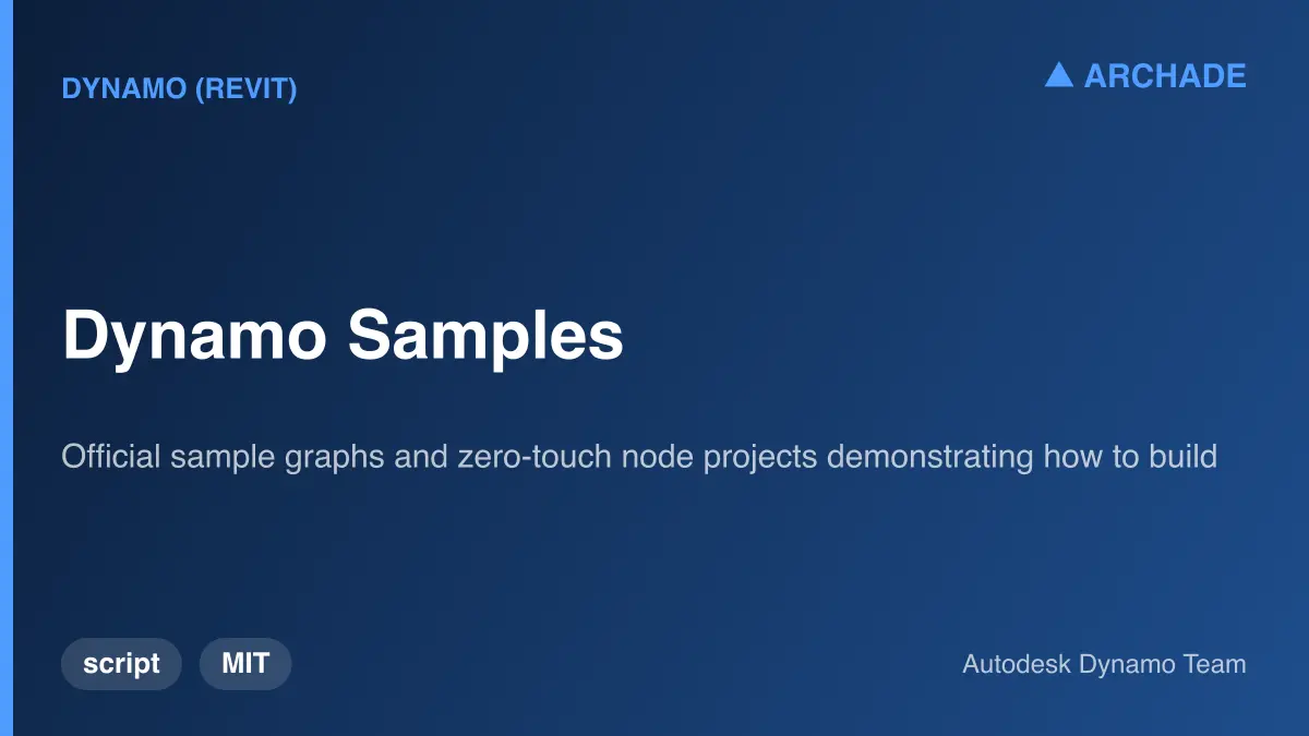 Dynamo Samples