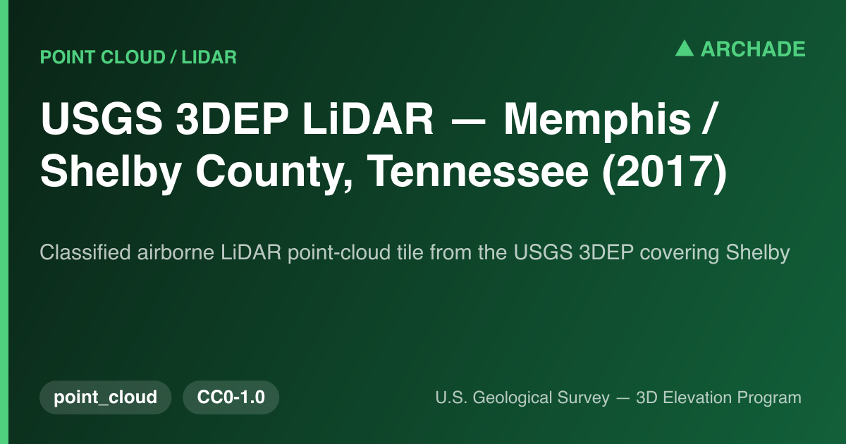 USGS 3DEP LiDAR — Memphis / Shelby County, Tennessee (2017)
