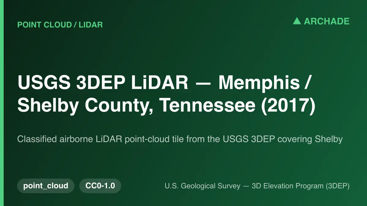 USGS 3DEP LiDAR — Memphis / Shelby County, Tennessee (2017)