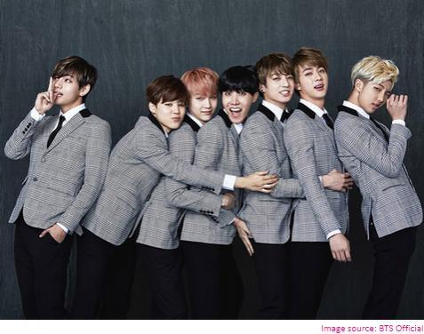 Bts Poster
