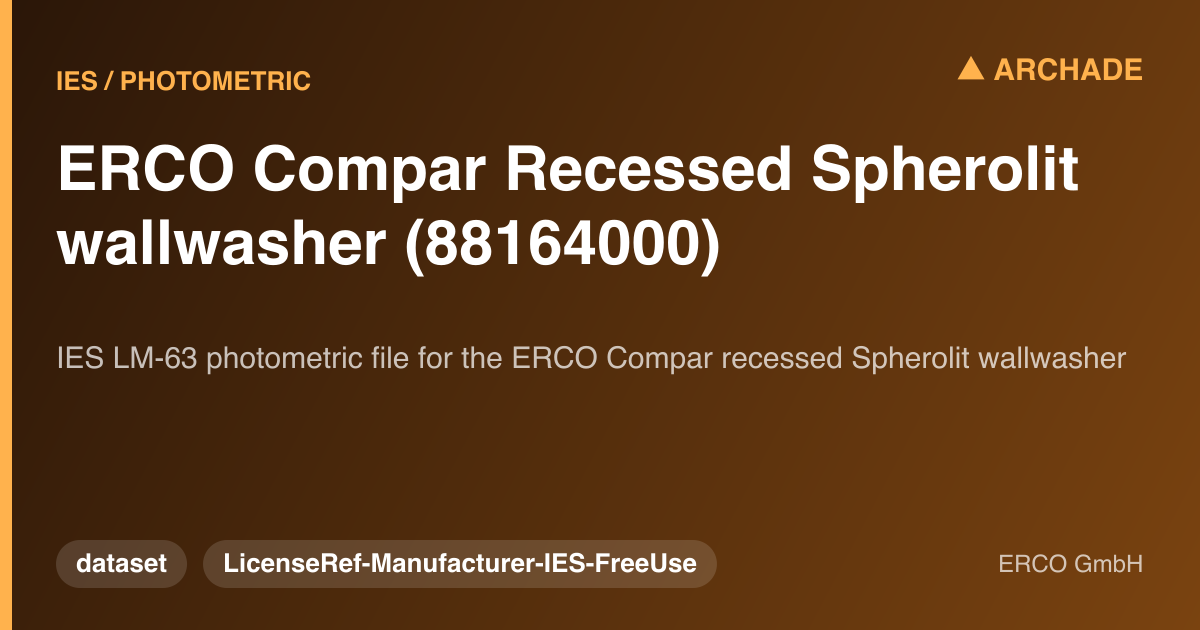 ERCO Compar Recessed Spherolit wallwasher (88164000)