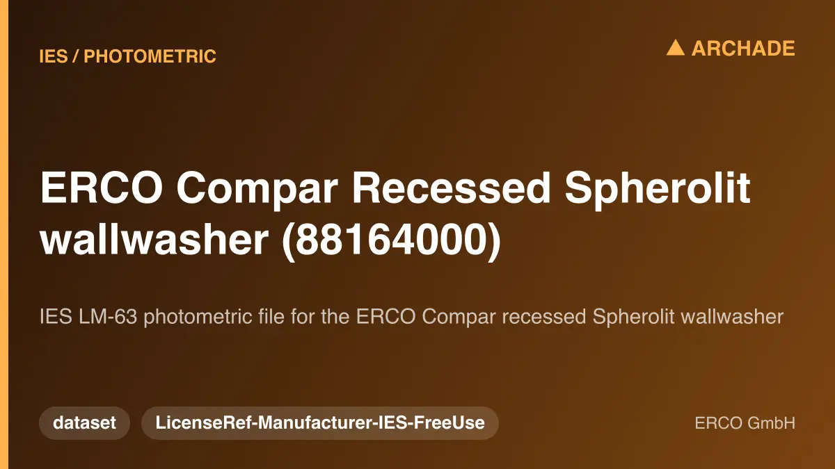 ERCO Compar Recessed Spherolit wallwasher (88164000)